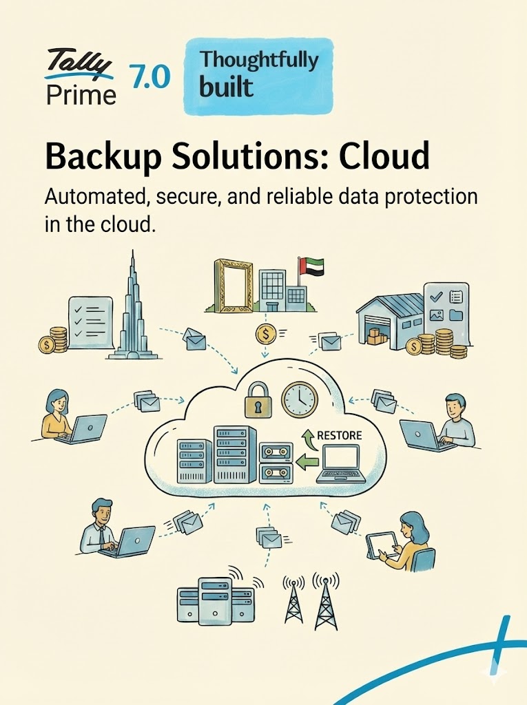 TallyDrive Cloud Backup Setup UAE