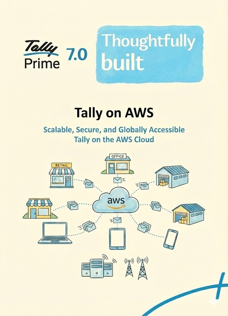 TallyPrime Tally on AWS illustration showing branches and devices connected to AWS cloud for businesses in UAE
